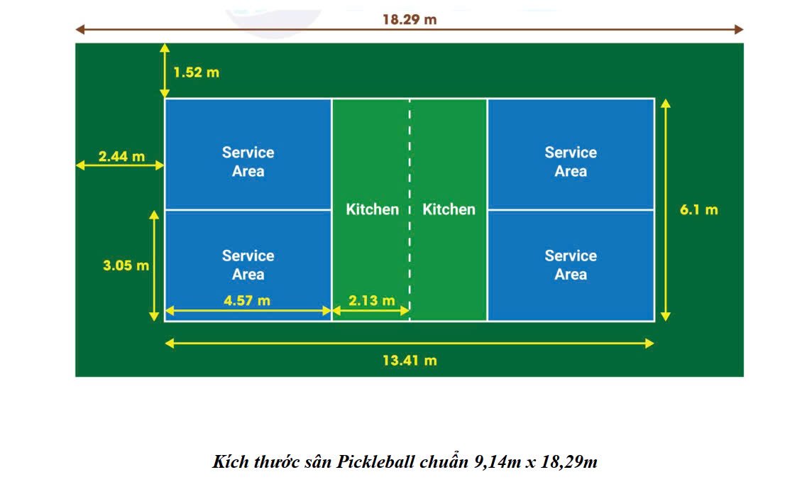 Giá Thi Công Sân Pickleball Và Các Yếu Tố Liên Quan Đến Thi Công Thiết Kế Sân Pickleball 60tr/sân